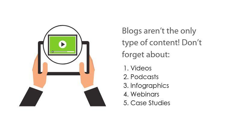 Image: hands holding tablet with online video player and sub header title text Blogs aren’t the only type of content.