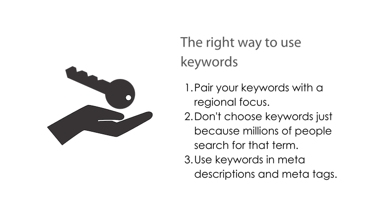 Image: Bullet Point Title Graphic The right way to use keywords; 1. pair keywords with a regional focus; 2. Don't choose keywords just because millions of people search for that term; Use keywords in meta descriptions and meta tags.