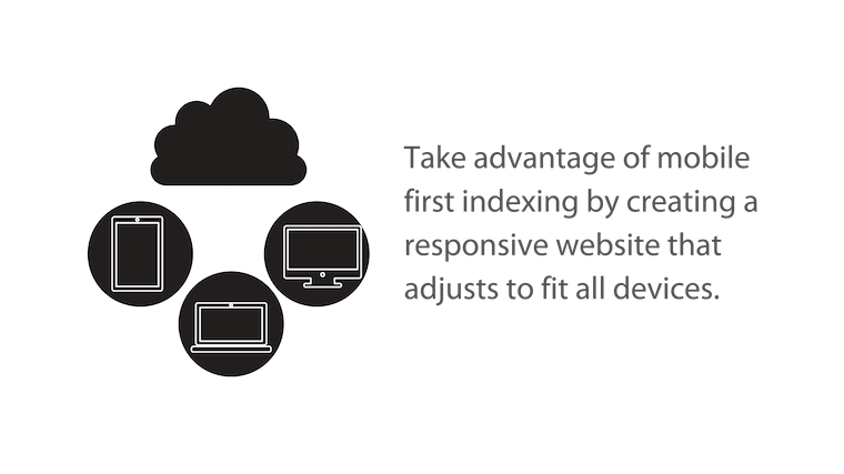 Image: Subheader title graphic Take advantage of mobile first indexing by creating a responsive website that fits all devices.