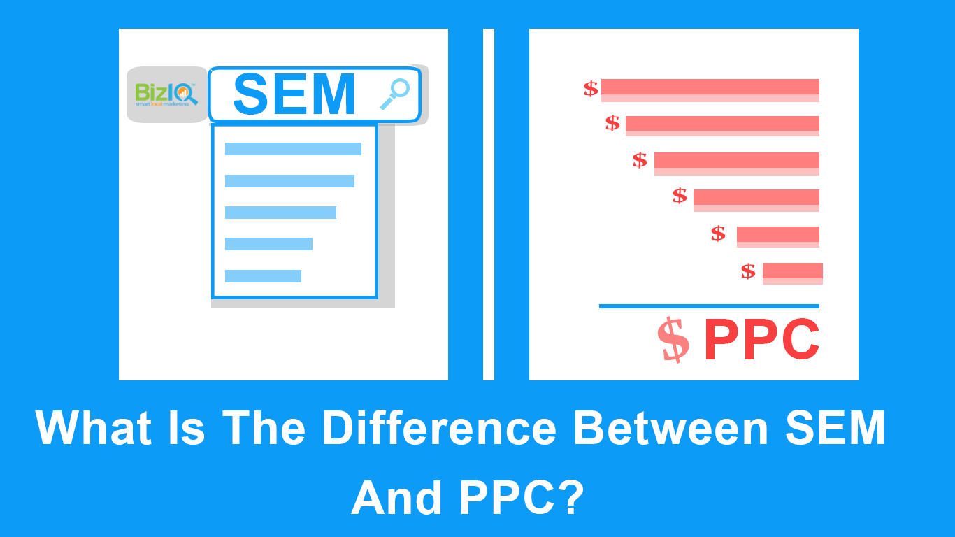 Image Blog Title Text What Is the Difference Between SEM and PPC?