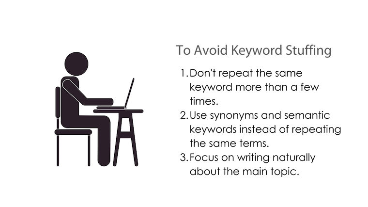 Image: Bullet Point Title graphic To avoid keyword stuffing, 1. don't repeat the same keyword more than a few times; 2. use synonyms and semantic keywords; 3. Focus on writing naturally about the main topic.