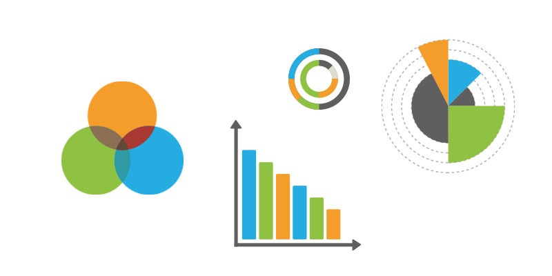 graphic of random charts and graphs