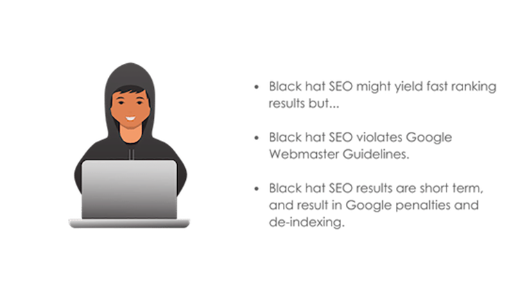 Image: What is black hat SEO bullet point title graphic