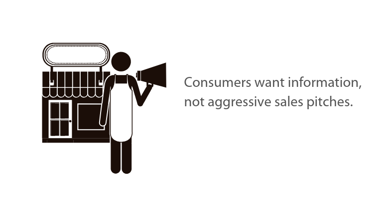 Image: Stick figure shopkeeper with bullhorn with sub-header title text Consumers want information, not aggressive sales pitches 