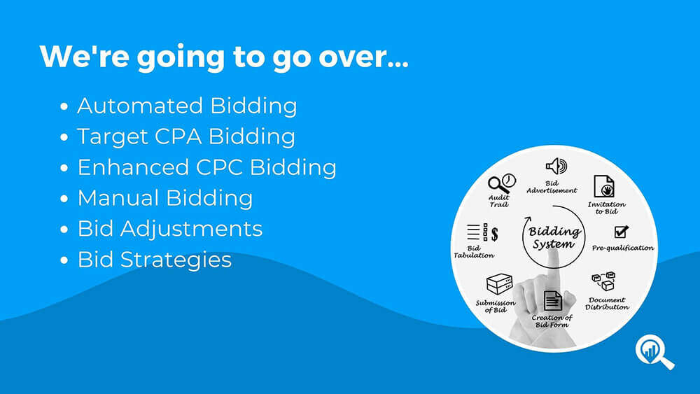 Advanced Ppc Techniques Bid Management Strategies For Success 2