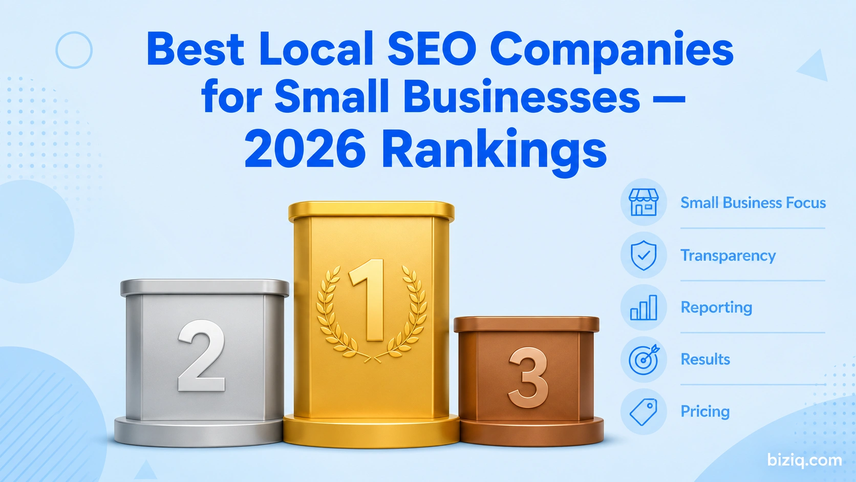 Rankings podium graphic for the best local SEO companies for small businesses in 2026 with evaluation criteria listed
