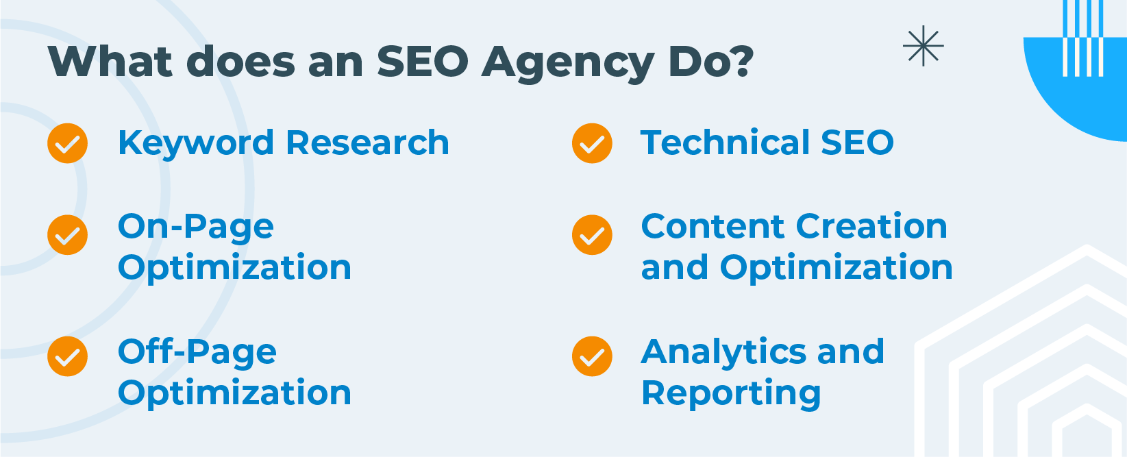 What an SEO Agency Does