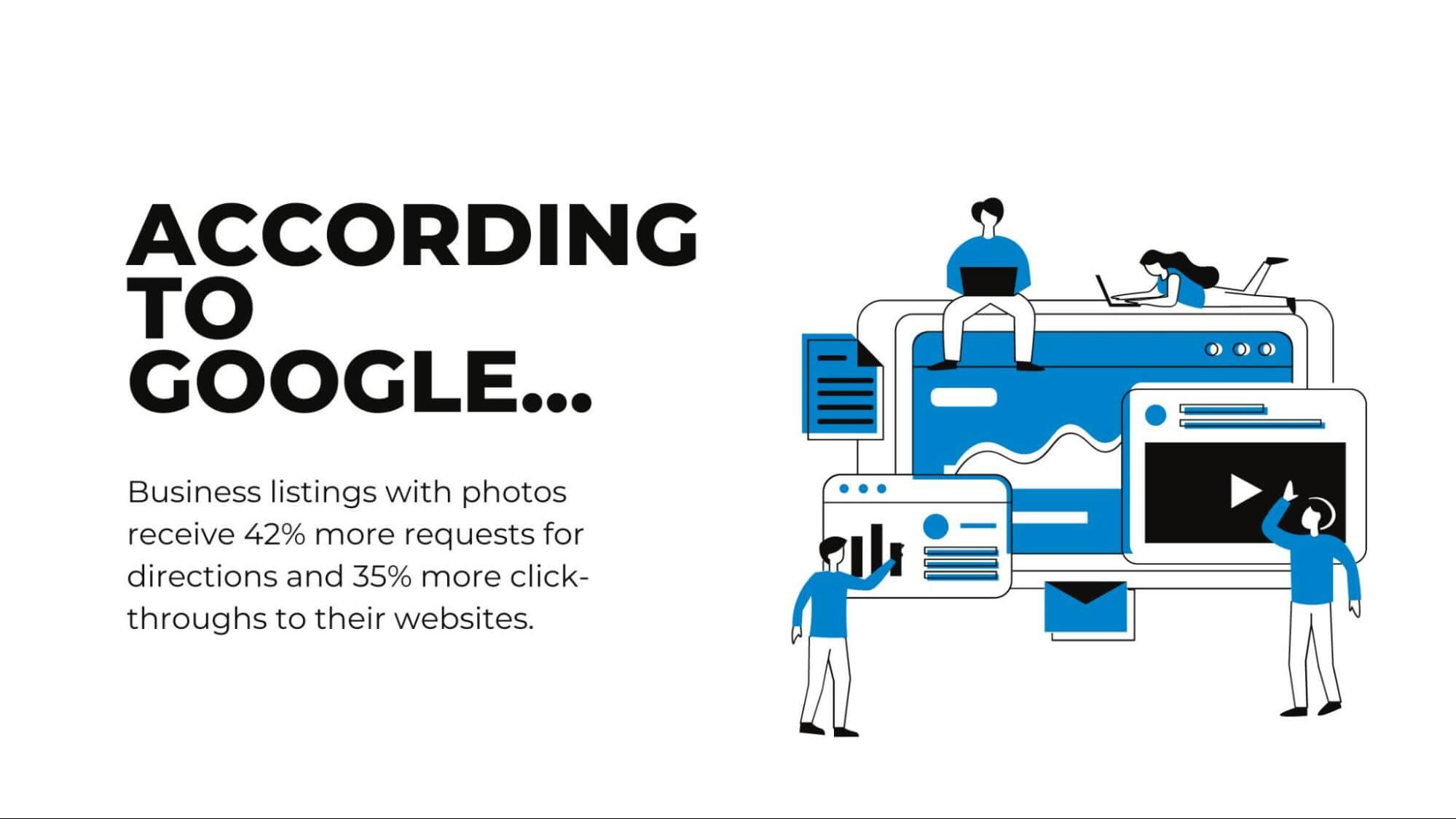 Google Business Listings With Photos Get More Clicks