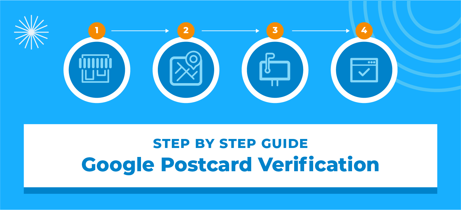 Google Business Postcard Verification Demystified 03