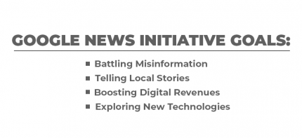 Google News Initiative Goals