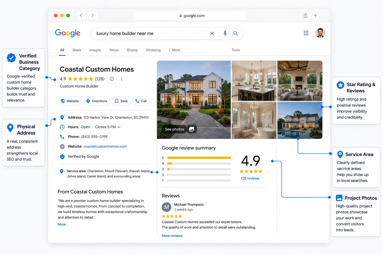 Optimized Google Business Profile for a custom home builder with reviews, service area, and project photos.