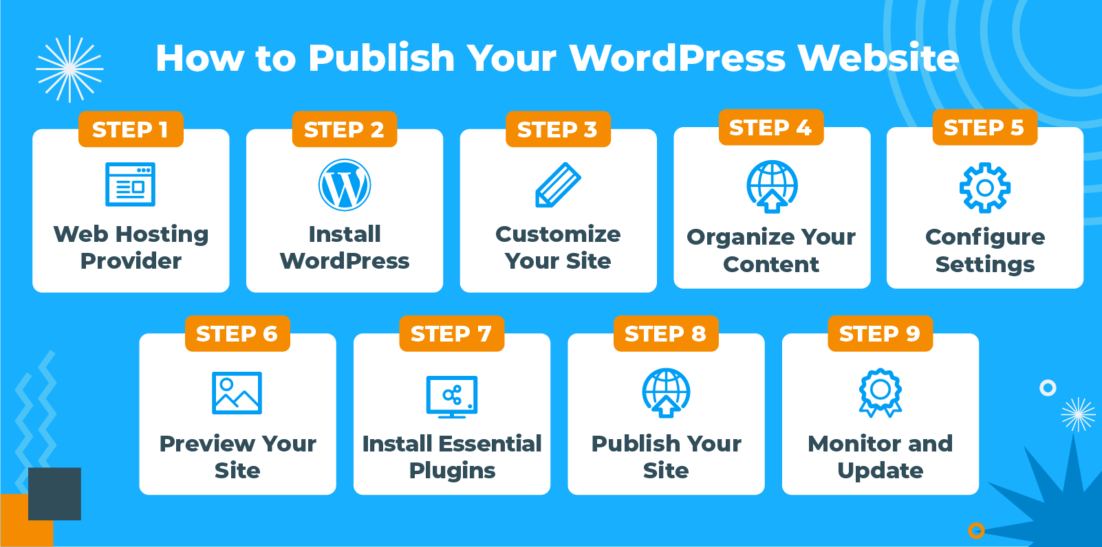How To Publish Your WordPress Website