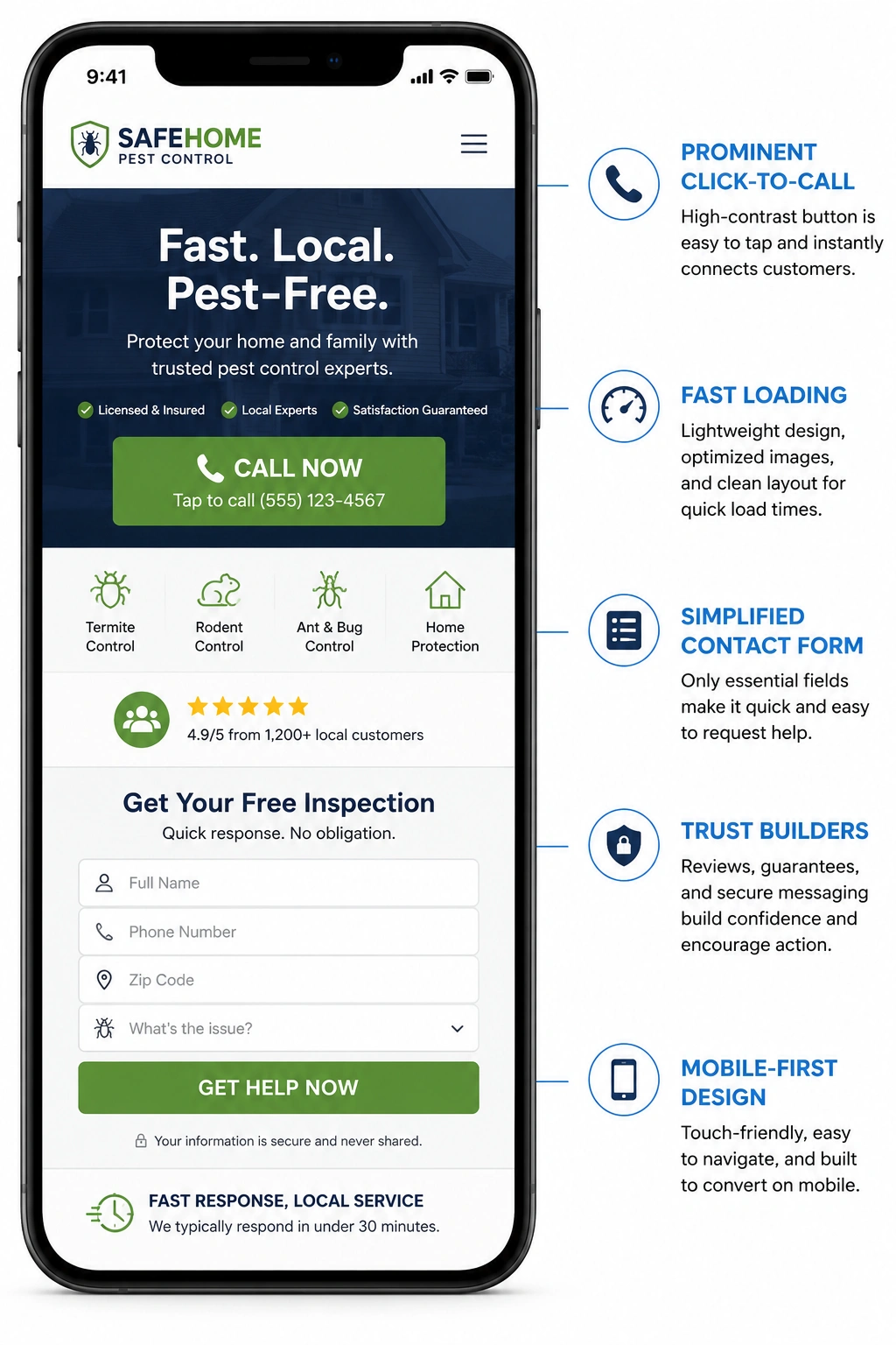 Mobile pest control landing page with a click-to-call button, simplified contact form, and trust-building conversion elements.