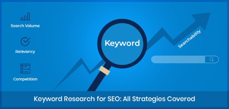 Performing Keyword Research