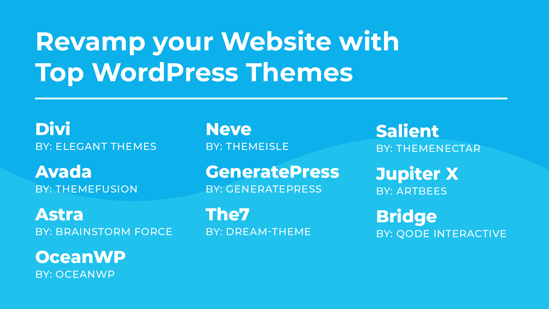 Revamp your Website with Top WordPress Themes