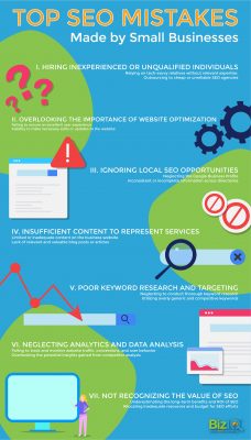 small business top seo mistakes infographic