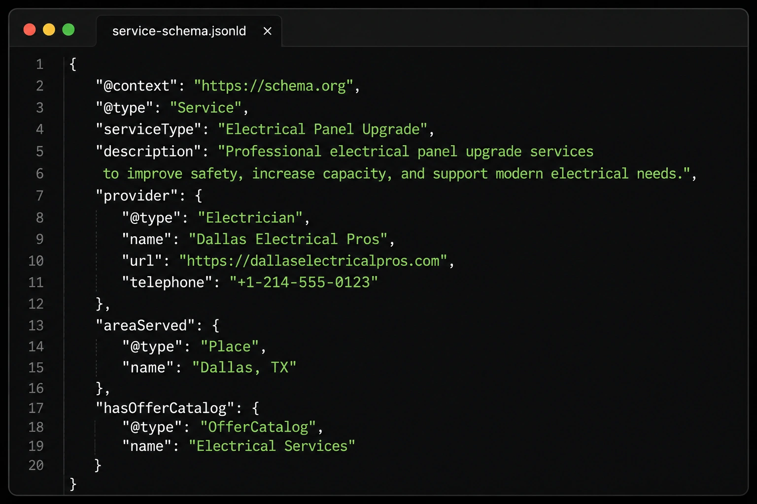 JSON-LD Service schema example for an electrical panel upgrade with provider and service area properties.