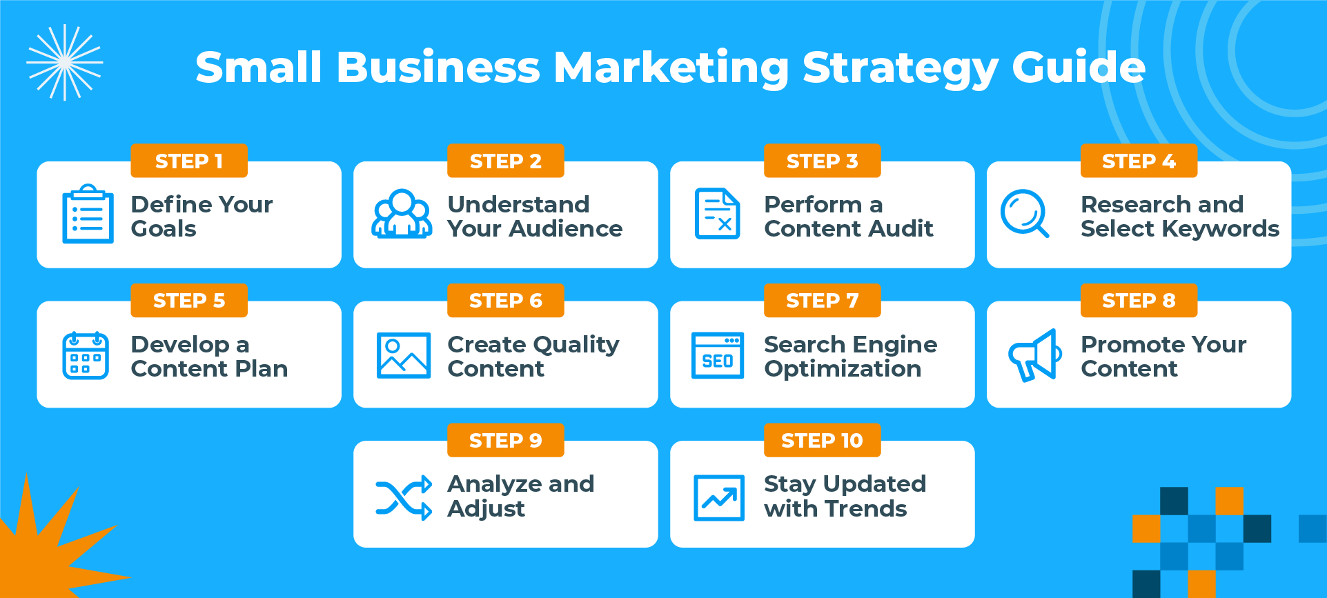 small business marketing strategy guide