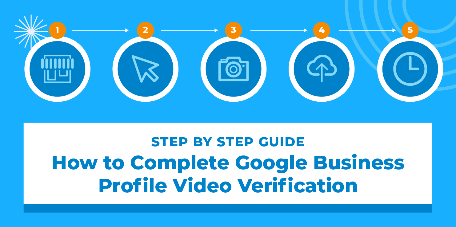 Step By Step Guide Video Verification