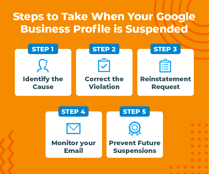 Steps to Take When Your Google Business Profile is Suspended for Suspicious Activity