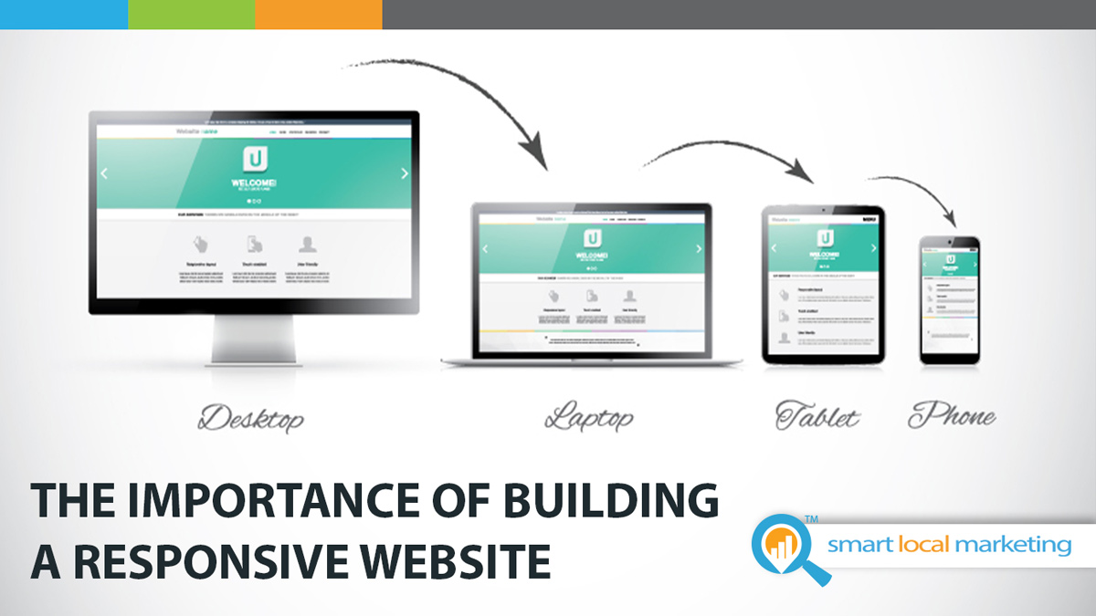 The Importance Of Building A Responsive Website