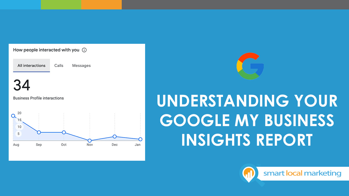 Understanding Your Google My Business Insights Report