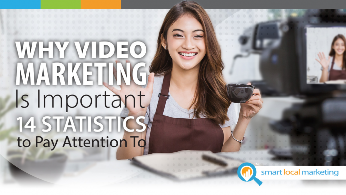 Blog Title Graphic Why Video Marketing Is Important