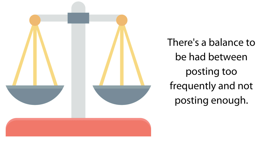 Image: Balance scale illustration text reads There's a balance to be had between posting too frequently and not posting enough.