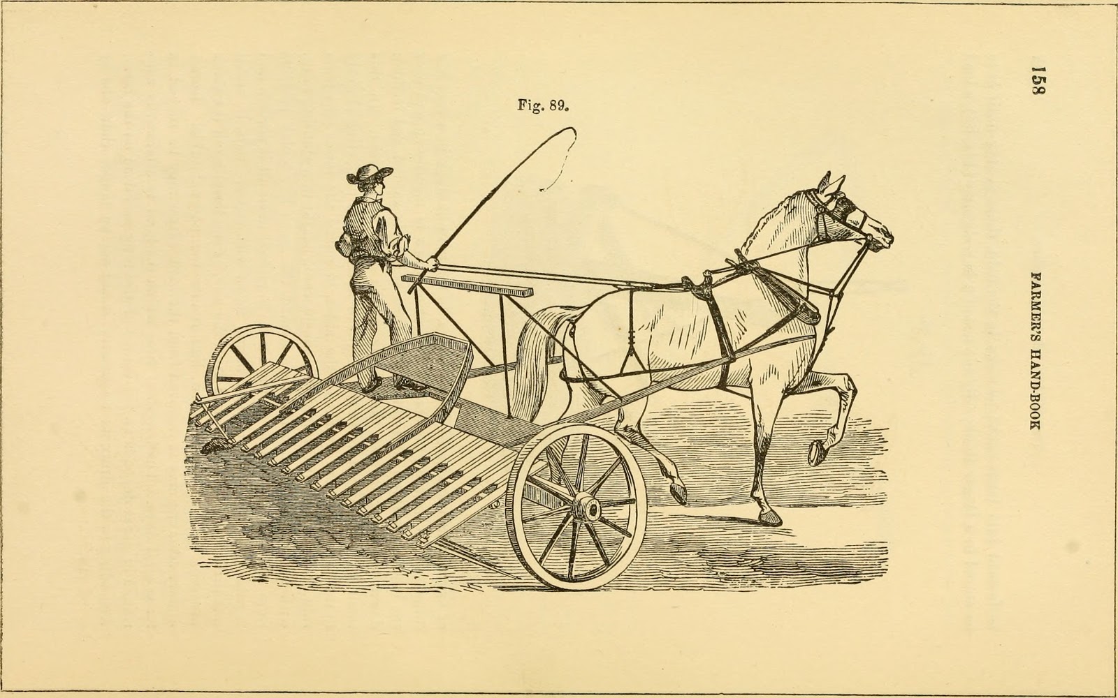 image of horse drawn plow from farmers handbook