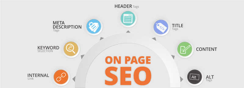 Employe On-Page Seo