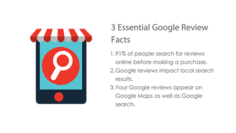 Image: Bullet Point Title graphic 3 essential Google review facts