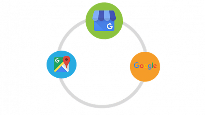 Image: blue circle containing Google Maps logo, green circle containing Google My Business logo, and orange circle containing Google search logo