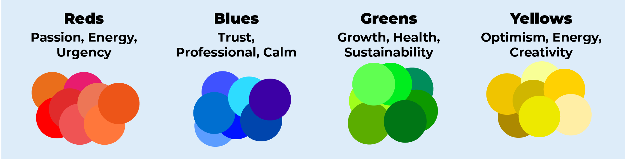 Color Psychology