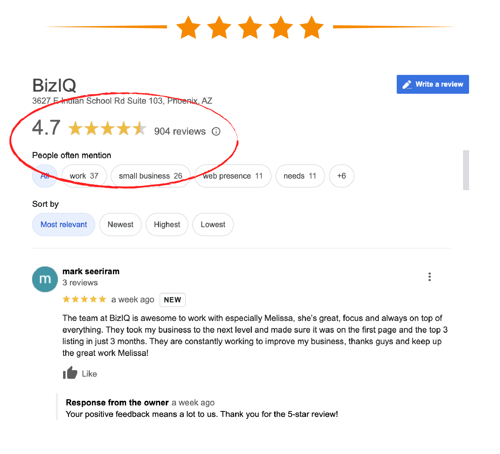 BizIQ Reviews