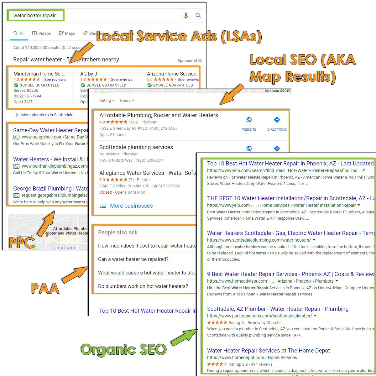 What is SEO? - Organic Search Results Example 1